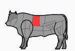 Антрекот из говядины, схема расположения на мясной туше